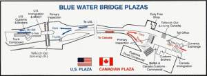 Picture showing the border crossing plaza layout for both the U.S. and Canada at the Blue Water Bridge Port of Entry
